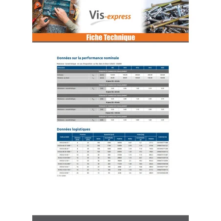 1 X Cheville NUGGET RAWL Acier Zingué 6X25 8 1 X Cheville NUGGET RAWL Acier Zingué 6X25 – Image 6