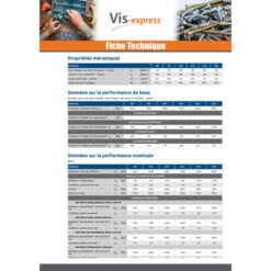 1 X Cheville NUGGET RAWL Acier Zingué 8X30 -Vis-express Soldes cheville nugget rawl acier zingue 8x30 5