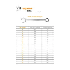1 X Clé Plate MIXTE 13 Pour Vis Tête Hexagonale TH / Ecrou M8 -Vis-express Soldes cle plate mixte 13 pour vis tete hexagonale th ecrou m8 3