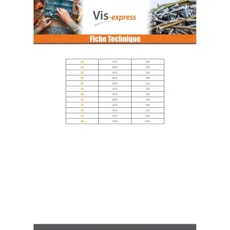 1 X Clé Plate MIXTE 14 Pour Vis Tête Hexagonale TH / Ecrou M8 7 1 X Clé Plate MIXTE 14 Pour Vis Tête Hexagonale TH / Ecrou M8 – Image 5