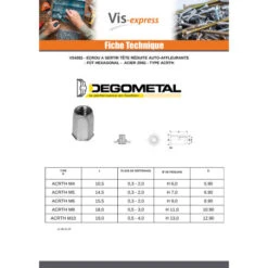 1 X Ecrou A Sertir Hexagonal Tête Réduite M4X10.5 Acier Zingué ACRTH -Vis-express Soldes ecrou a sertir hexagonal tete reduite m4x105 acier zingue acrth 3