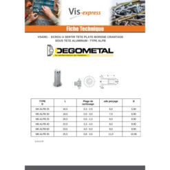 1 X Ecrou A Sertir Tête Plate TP Borgne M6X20.5 ALPB 25 Aluminium -Vis-express Soldes ecrou a sertir tete plate tp borgne m6x205 alpb 25 aluminium 2