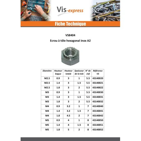1 X Écrou à Tole Hexagonal Acier Zingué Blanc M5 Épaisseur Tole 1 5 1 X Écrou à Tole Hexagonal Acier Zingué Blanc M5 Épaisseur Tole 1 – Image 3