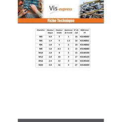 1 X Ecrou à Tole Hexagonal Acier Zingué M6 Epaisseur Tole 1.5 -Vis-express Soldes ecrou a tole hexagonal acier zingue m6 epaisseur tole 15 3