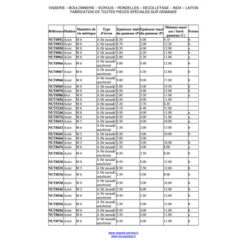 1 X Écrou Cage M4 CNU4554HG Épaisseur De Serrage 1.5 à 2.05 Acier Zingué -Vis-express Soldes ecrou cage m4 cnu4554hg epaisseur de serrage 15 a 205 acier zingue 2