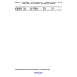 1 X Écrou Cage M4 CNU4554HG Épaisseur De Serrage 1.5 à 2.05 Acier Zingué -Vis-express Soldes ecrou cage m4 cnu4554hg epaisseur de serrage 15 a 205 acier zingue 3