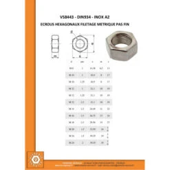 Vis-express Soldes -Vis-express Soldes ecrou hexagonal hu m30 pas fin pas de 200 inox a2 1