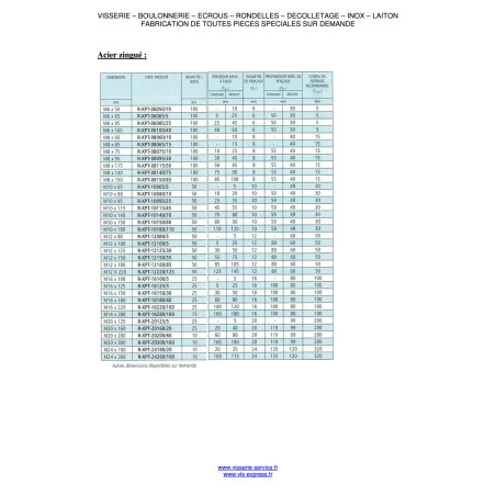 1 X Goujon Ancrage R-XPT M20X160 Acier Zingué 7 1 X Goujon Ancrage R-XPT M20X160 Acier Zingué – Image 5