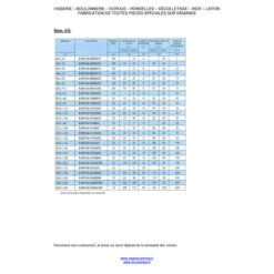 1 X Goujon Ancrage R-XPT M20X200 Acier Zingué -Vis-express Soldes goujon ancrage r xpt m20x200 acier zingue 5