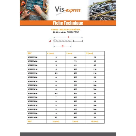 1 X MECHE Béton 7X100 4 1 X MECHE Béton 7X100 – Image 2