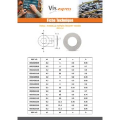 1 X Rondelle Conique RESSORT Inox 25.4X50X2 7 1 X Rondelle Conique RESSORT Inox 25.4X50X2 -Vis-express Soldes rondelle conique ressort inox 254x50x2 1