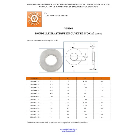 1 X Rondelle ELAST En CUVETTE M4X9X1 Inox A2 5 1 X Rondelle ELAST En CUVETTE M4X9X1 Inox A2 – Image 3