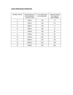 1 X Rondelle éventail Double Denture DD M8 Acier Brut -Vis-express Soldes rondelle eventail double denture dd m8 acier brut 2