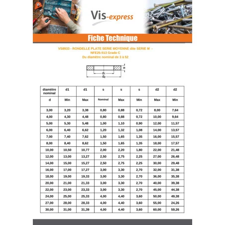 1 X Rondelle Plate M22X45X3 M Inox A4 4 1 X Rondelle Plate M22X45X3 M Inox A4 – Image 2