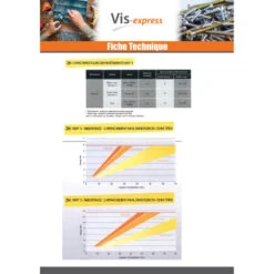 1 X VBA3 Tête Fraisée TF Pozi 4X25 Acier Laitonne -Vis-express Soldes vba3 tete fraisee tf pozi 4x25 acier laitonne 2