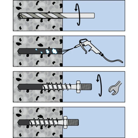 1 X Vis Béton Tête FILETEE MALE 6X75 Acier Zingué 5 1 X Vis Béton Tête FILETEE MALE 6X75 Acier Zingué – Image 3