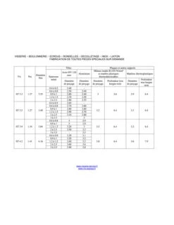 1 X Vis Tôle Tête Cylindrique Large Tête Cylindrique Bombée Large TCBL Pozi 2.9X8 Acier Zingué Noir Sans -Vis-express Soldes vis tole tete cylindrique large tete cylindrique bombee large tcbl pozi 29x8 acier zingue noir sans 5